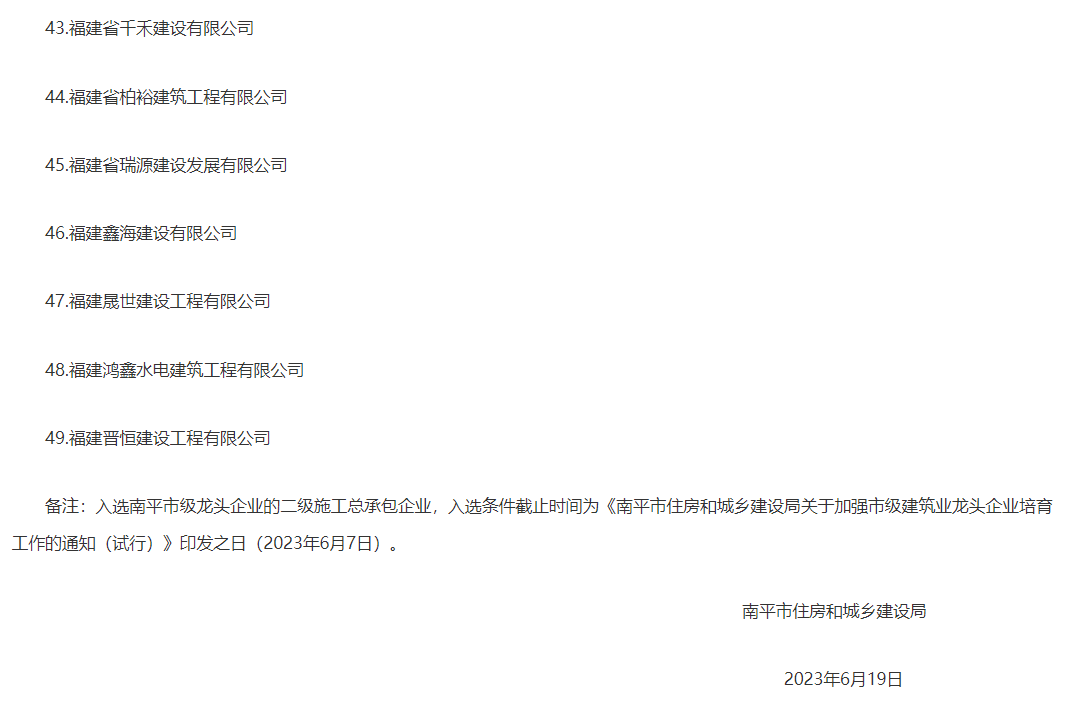 易順建工集團有限公司被評為南平市市級建筑業(yè)龍頭企業(yè)。