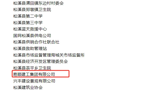 喜報！易順建工集團與總經(jīng)理李晉恒雙雙榮獲松溪縣“6·9”極端暴雨洪澇災害防御優(yōu)秀表彰。