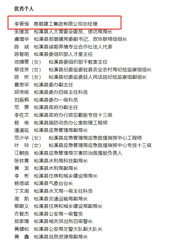 喜報！易順建工集團與總經(jīng)理李晉恒雙雙榮獲松溪縣“6·9”極端暴雨洪澇災害防御優(yōu)秀表彰。